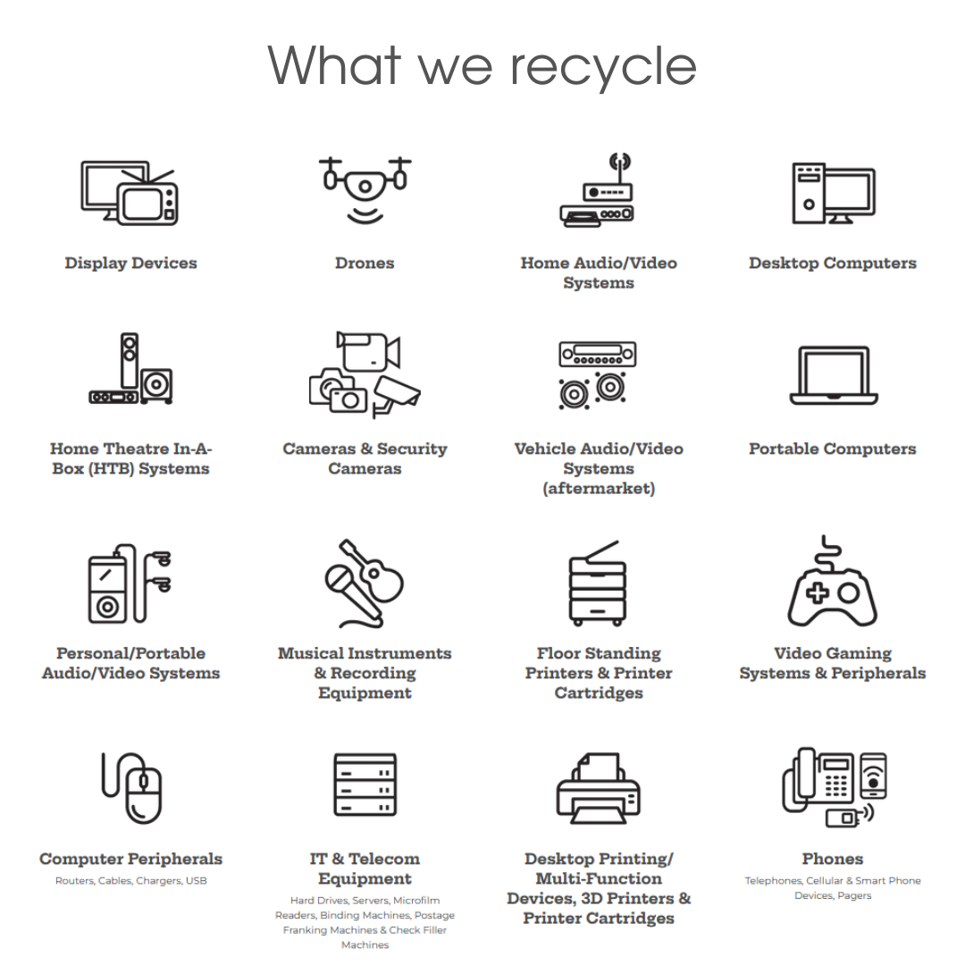 What Electronics are recyclable